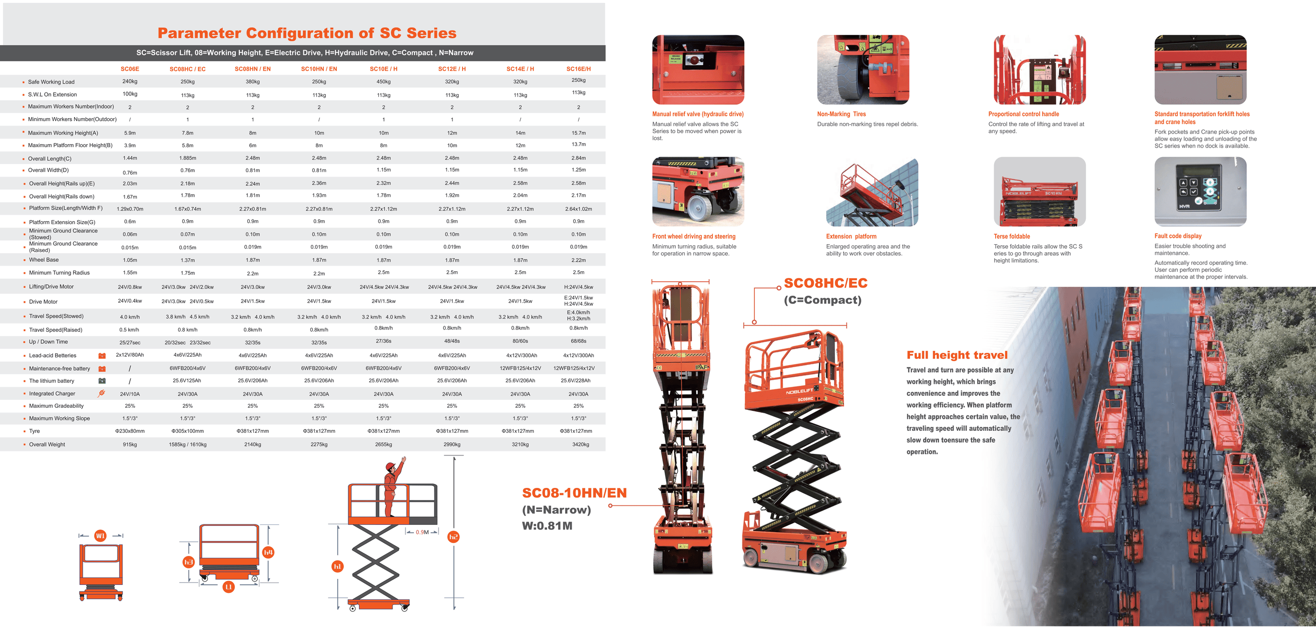 SC Scissor-V20260313_00_压缩.png